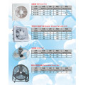 Ventilador elétrico industrial / ventilador de tambor com rodas